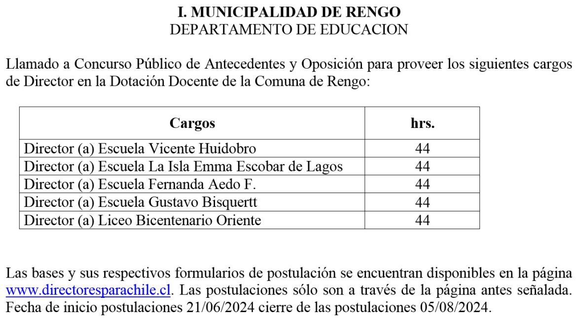 Concurso Público Directores(as)