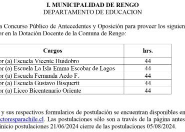 Concurso Público Directores(as)
